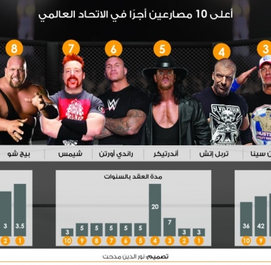 lusailnews