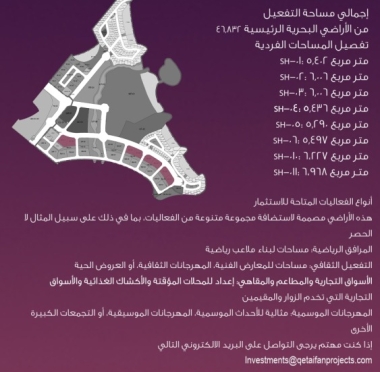 lusailnews