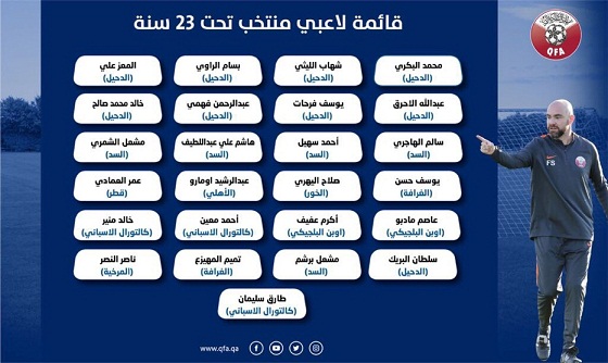 لوسيل