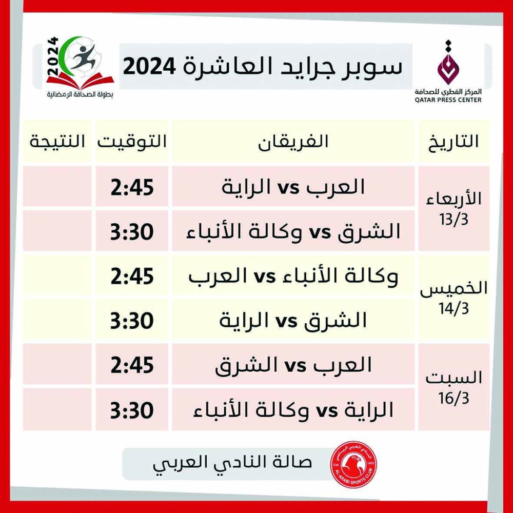 alarab