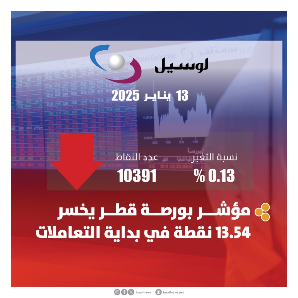 لوسيل