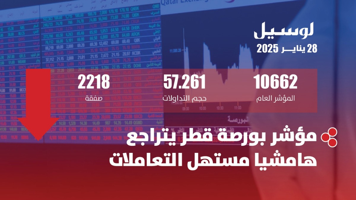 لوسيل