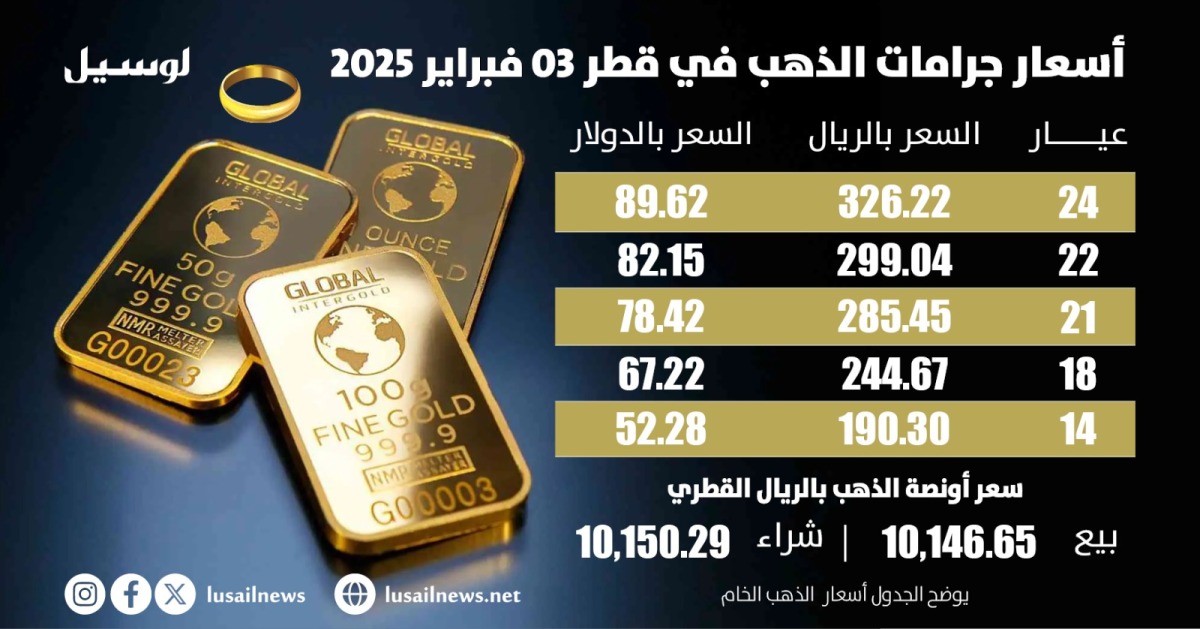 لوسيل